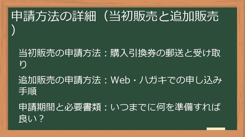 申請方法の詳細（当初販売と追加販売）