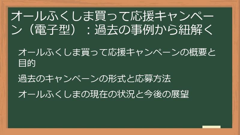 オールふくしま買って応援キャンペーン（電子型）：過去の事例から紐解く