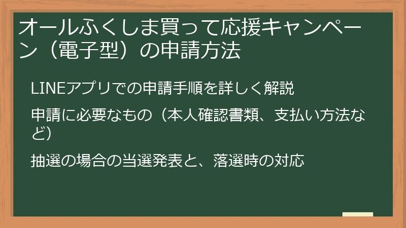 オールふくしま買って応援キャンペーン（電子型）の申請方法