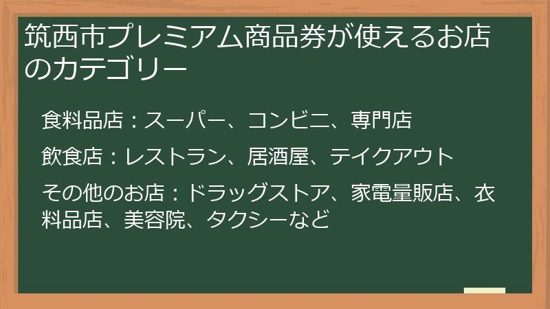 筑西市プレミアム商品券が使えるお店のカテゴリー