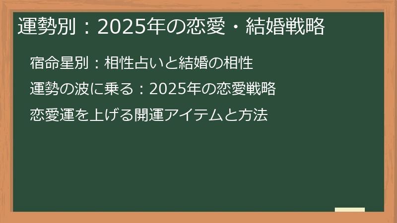 運勢別：2025年の恋愛・結婚戦略