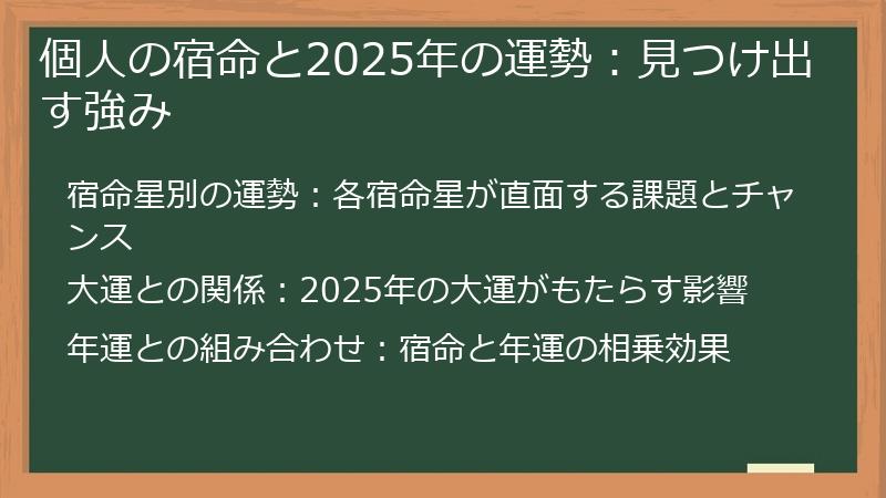 個人の宿命と2025年の運勢：見つけ出す強み