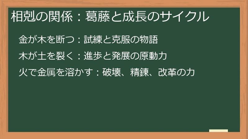 相剋の関係：葛藤と成長のサイクル