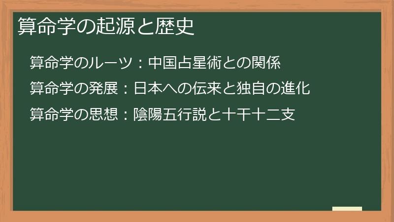 算命学の起源と歴史
