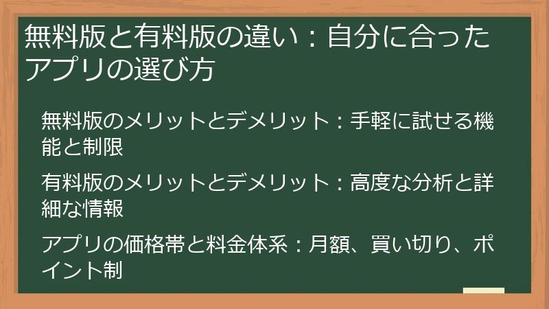 無料版と有料版の違い:自分に合ったアプリの選び方