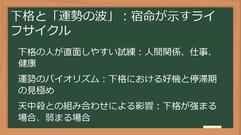 下格と「運勢の波」：宿命が示すライフサイクル