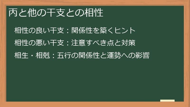 丙と他の干支との相性