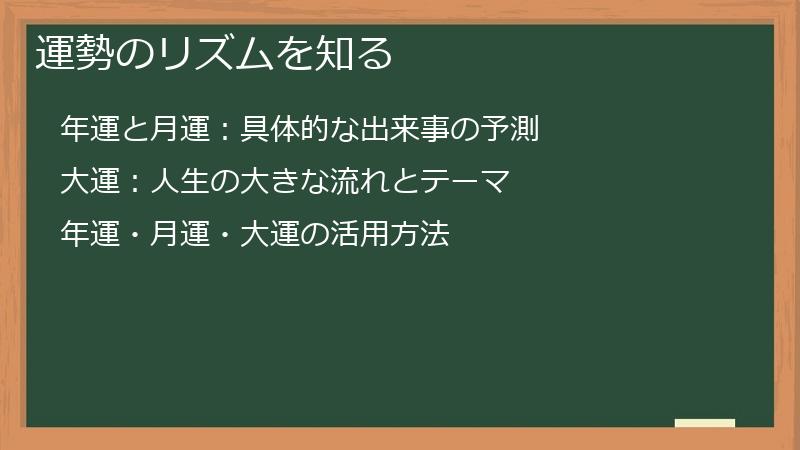 運勢のリズムを知る