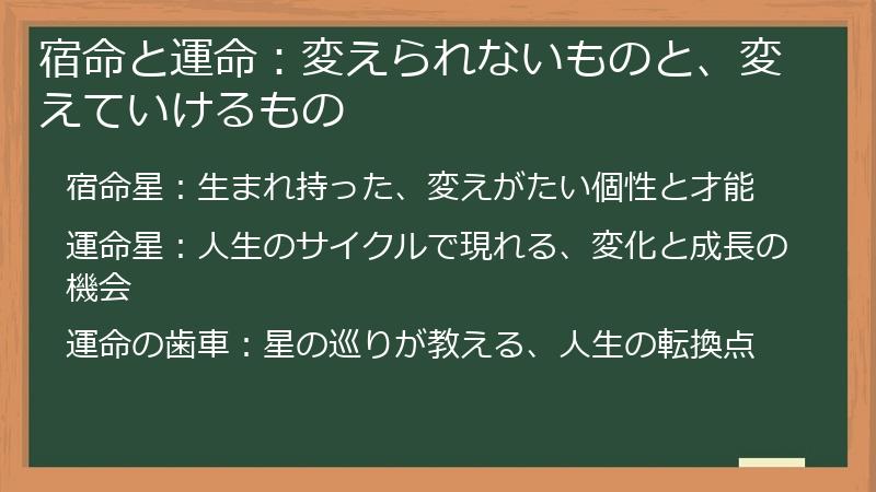 宿命と運命:変えられないものと、変えていけるもの