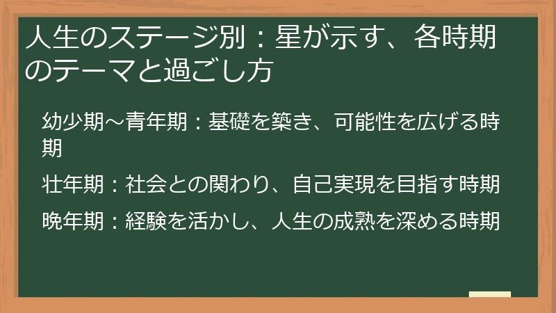 人生のステージ別:星が示す、各時期のテーマと過ごし方
