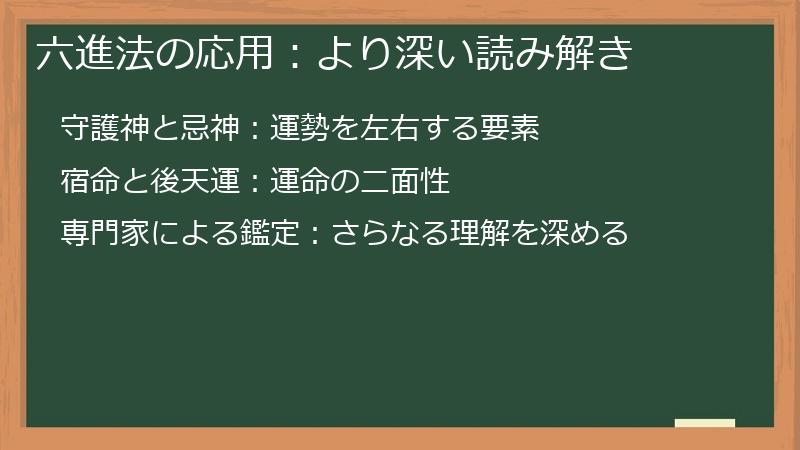 六進法の応用:より深い読み解き