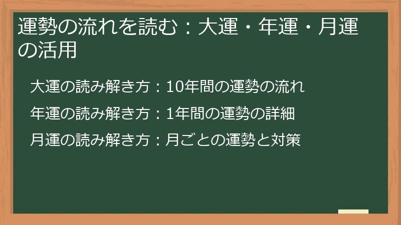 運勢の流れを読む:大運・年運・月運の活用