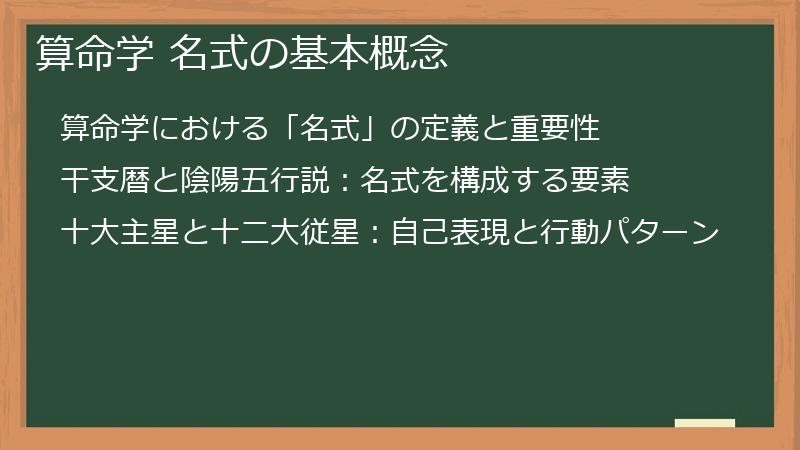 算命学 名式の基本概念