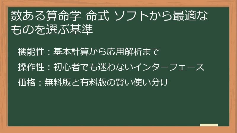 算命学命式作成ソフト・格局、六律算出版 算命学命式作成ソフト・格局算出版 算命学命式作成ソフト・格局、