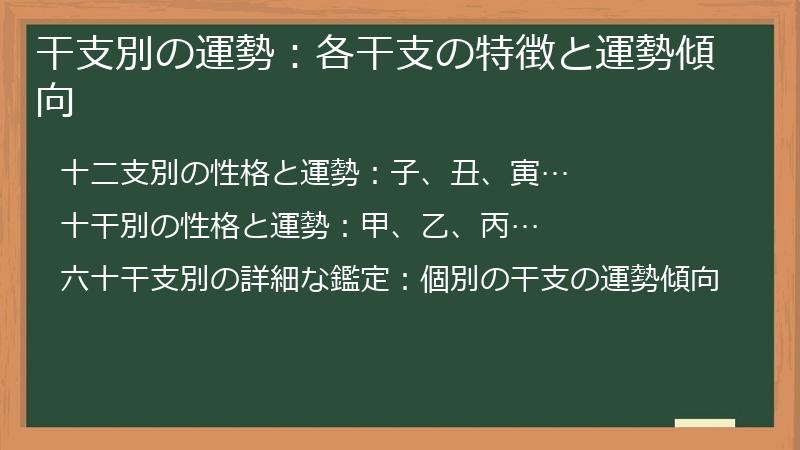 干支別の運勢：各干支の特徴と運勢傾向