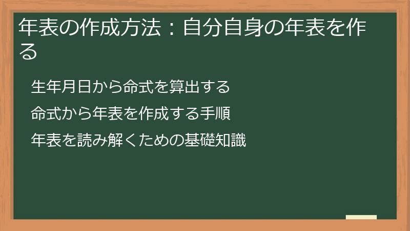 年表の作成方法：自分自身の年表を作る