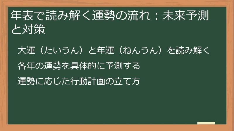 年表で読み解く運勢の流れ：未来予測と対策