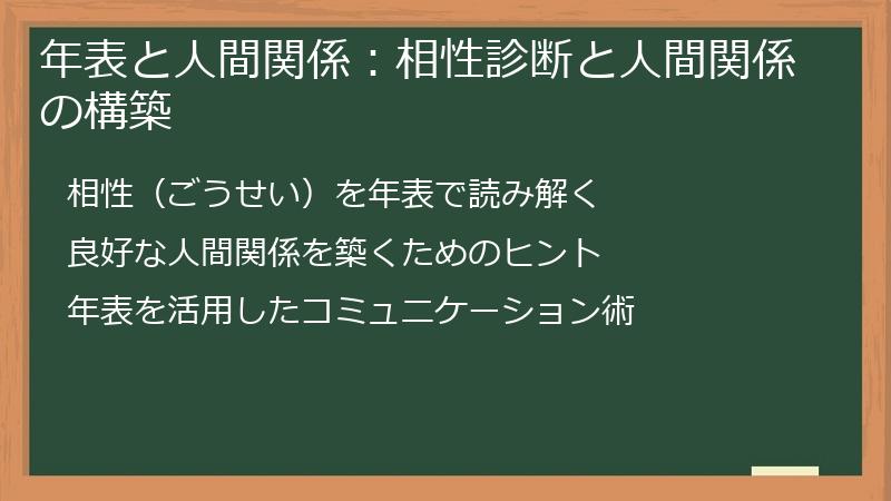 年表と人間関係：相性診断と人間関係の構築