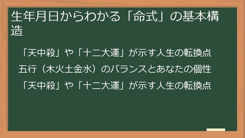 生年月日からわかる「命式」の基本構造