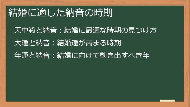 結婚に適した納音の時期