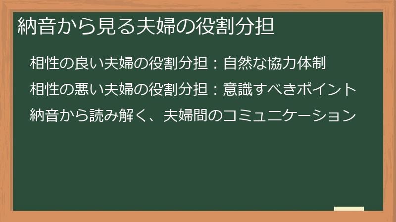 納音から見る夫婦の役割分担