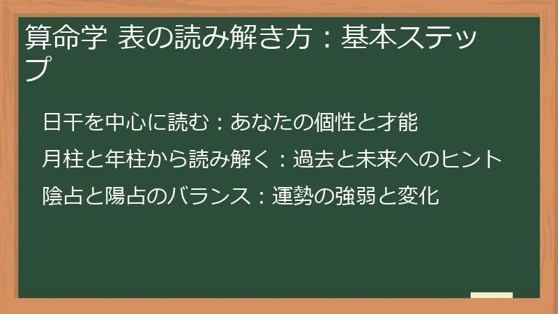 算命学 表の読み解き方：基本ステップ