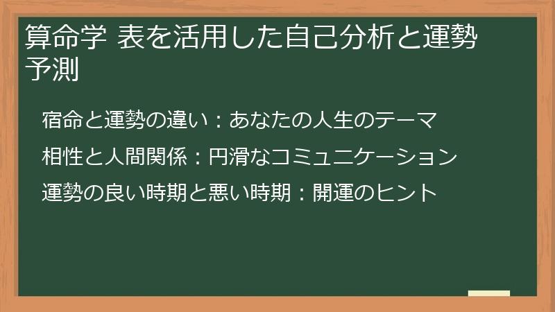 算命学 表を活用した自己分析と運勢予測