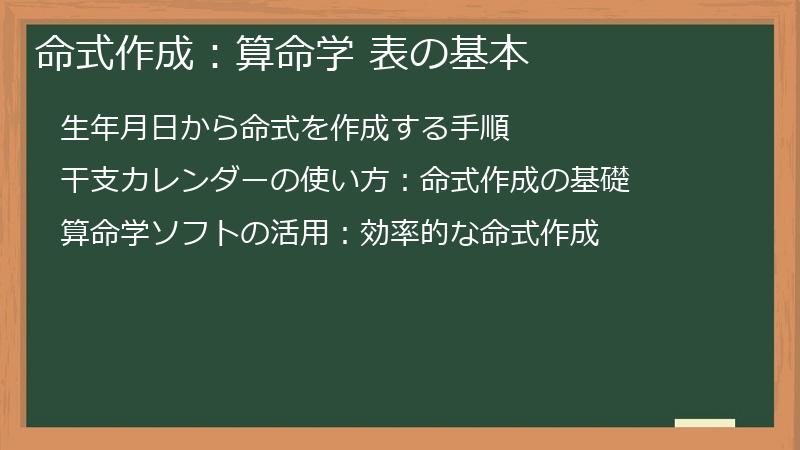 命式作成：算命学 表の基本