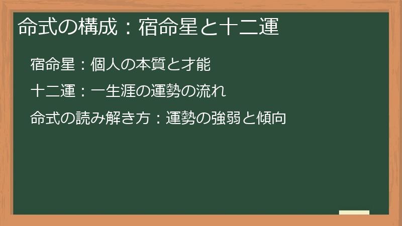 命式の構成：宿命星と十二運