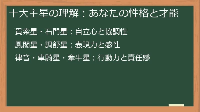 十大主星の理解：あなたの性格と才能