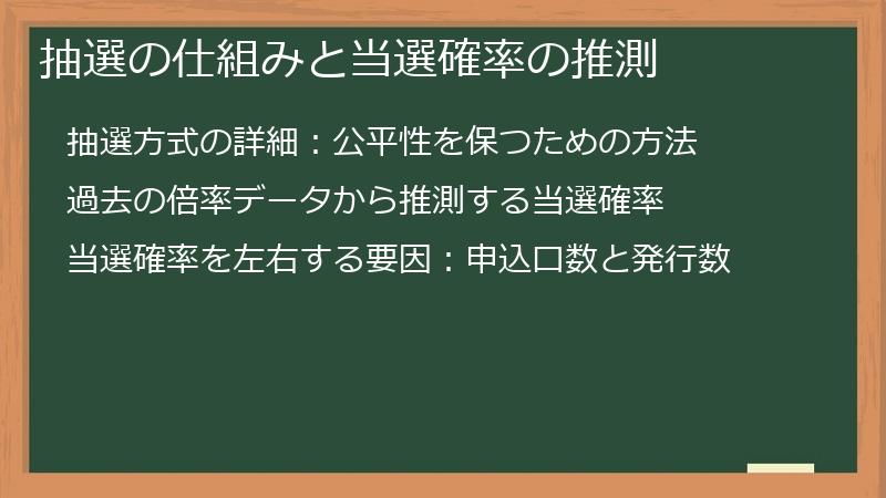 抽選の仕組みと当選確率の推測