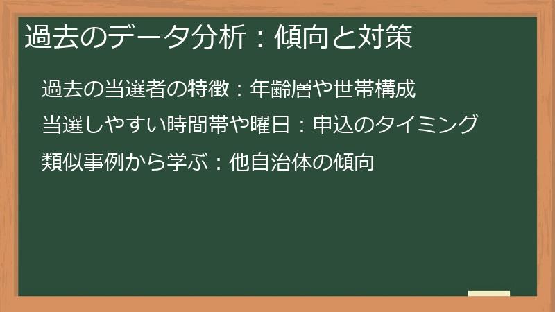 過去のデータ分析：傾向と対策