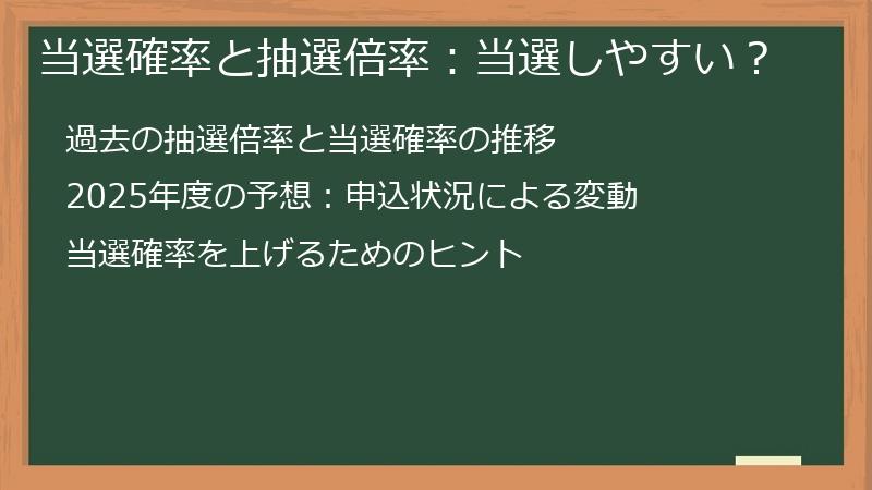 当選確率と抽選倍率：当選しやすい？
