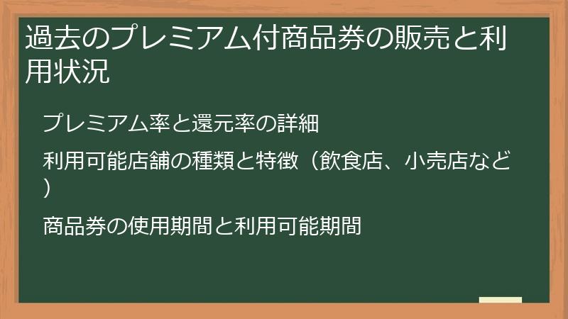 過去のプレミアム付商品券の販売と利用状況