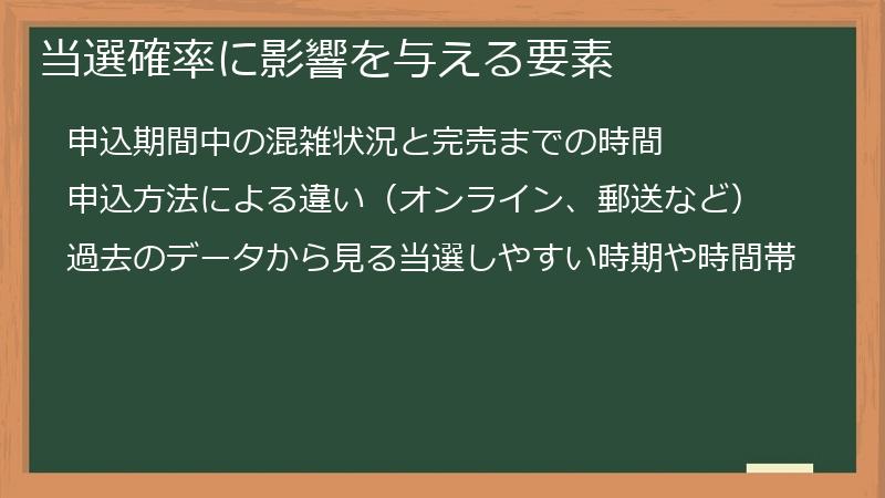 当選確率に影響を与える要素