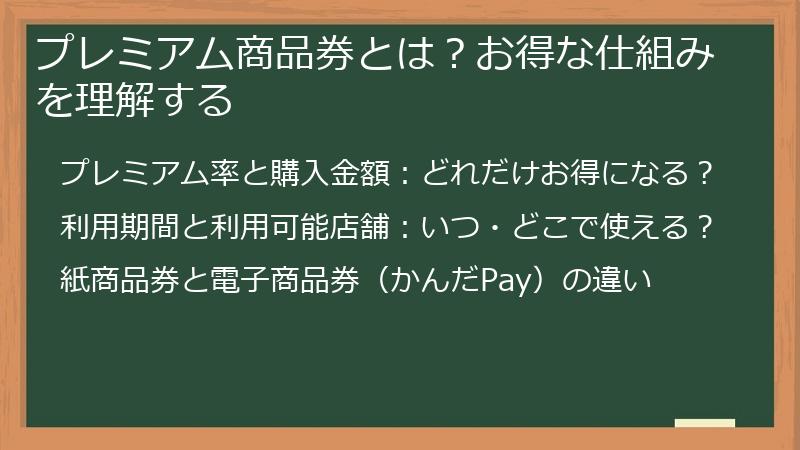 プレミアム商品券とは？お得な仕組みを理解する