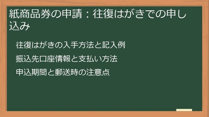 紙商品券の申請：往復はがきでの申し込み
