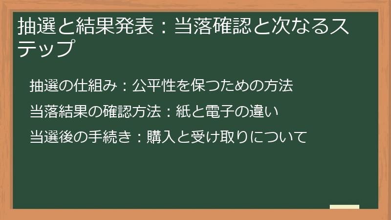 抽選と結果発表：当落確認と次なるステップ