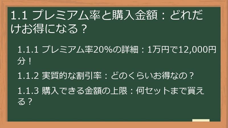 1.1 プレミアム率と購入金額：どれだけお得になる？