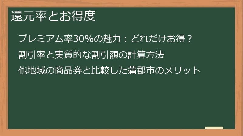 還元率とお得度