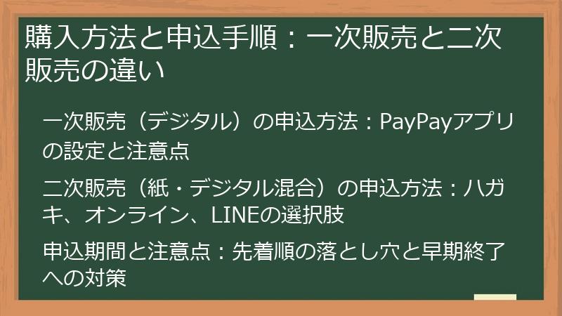 購入方法と申込手順：一次販売と二次販売の違い