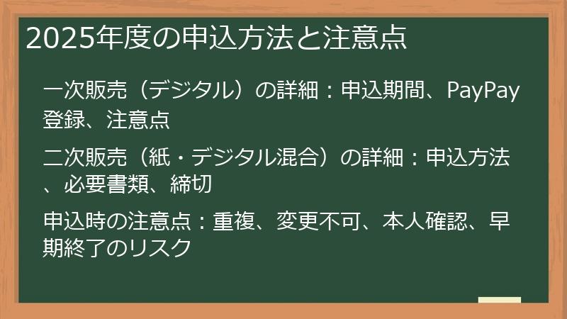 2025年度の申込方法と注意点