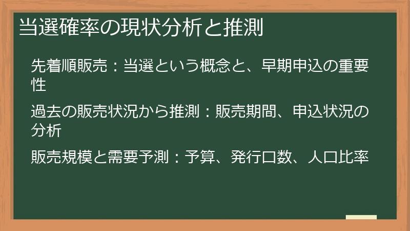 当選確率の現状分析と推測