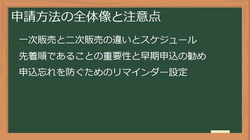 申請方法の全体像と注意点