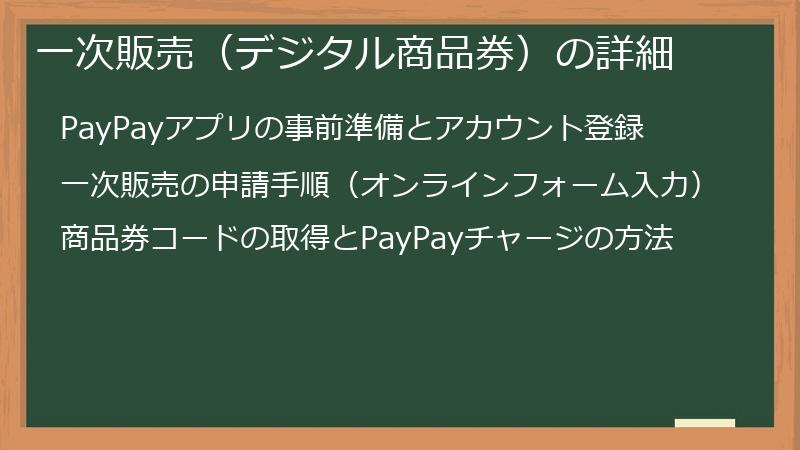 一次販売（デジタル商品券）の詳細