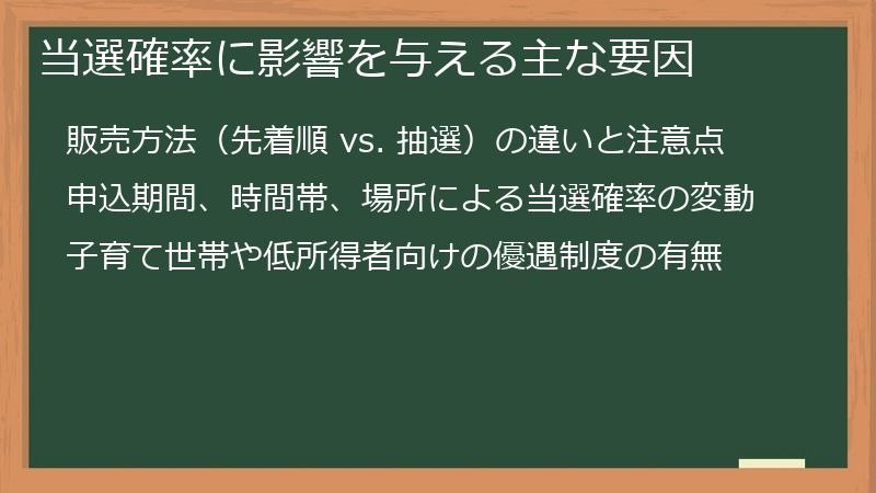 当選確率に影響を与える主な要因