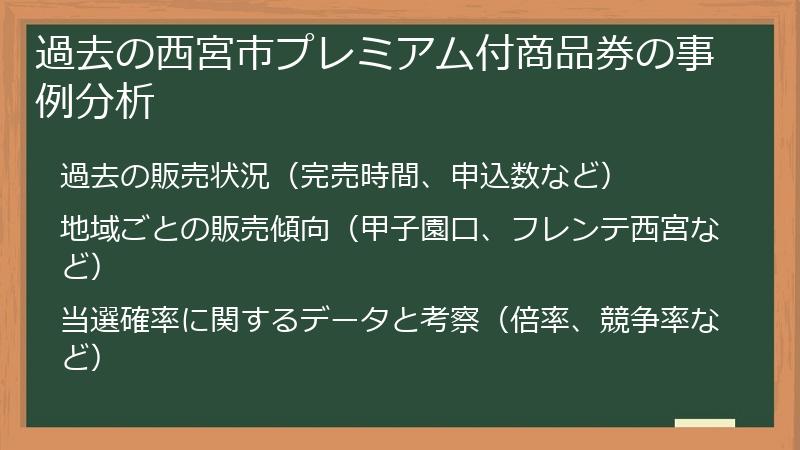過去の西宮市プレミアム付商品券の事例分析