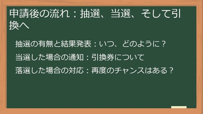 申請後の流れ：抽選、当選、そして引換へ