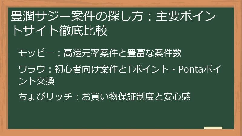 豊潤サジー案件の探し方：主要ポイントサイト徹底比較