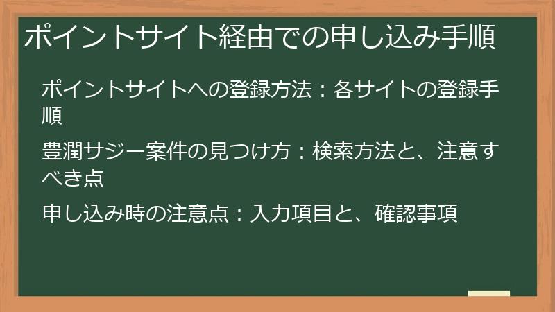 ポイントサイト経由での申し込み手順